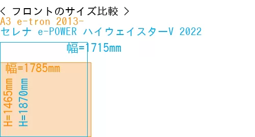 #A3 e-tron 2013- + セレナ e-POWER ハイウェイスターV 2022